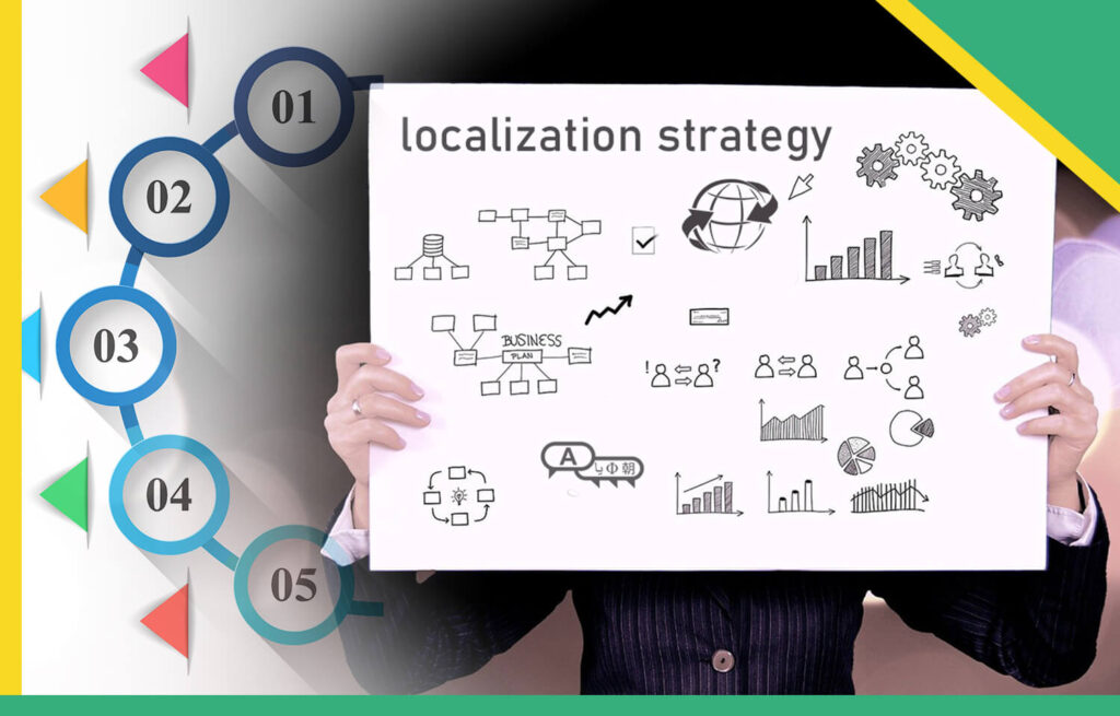 How to plan a correct localization strategy for Africa: 5 things to keep in mind