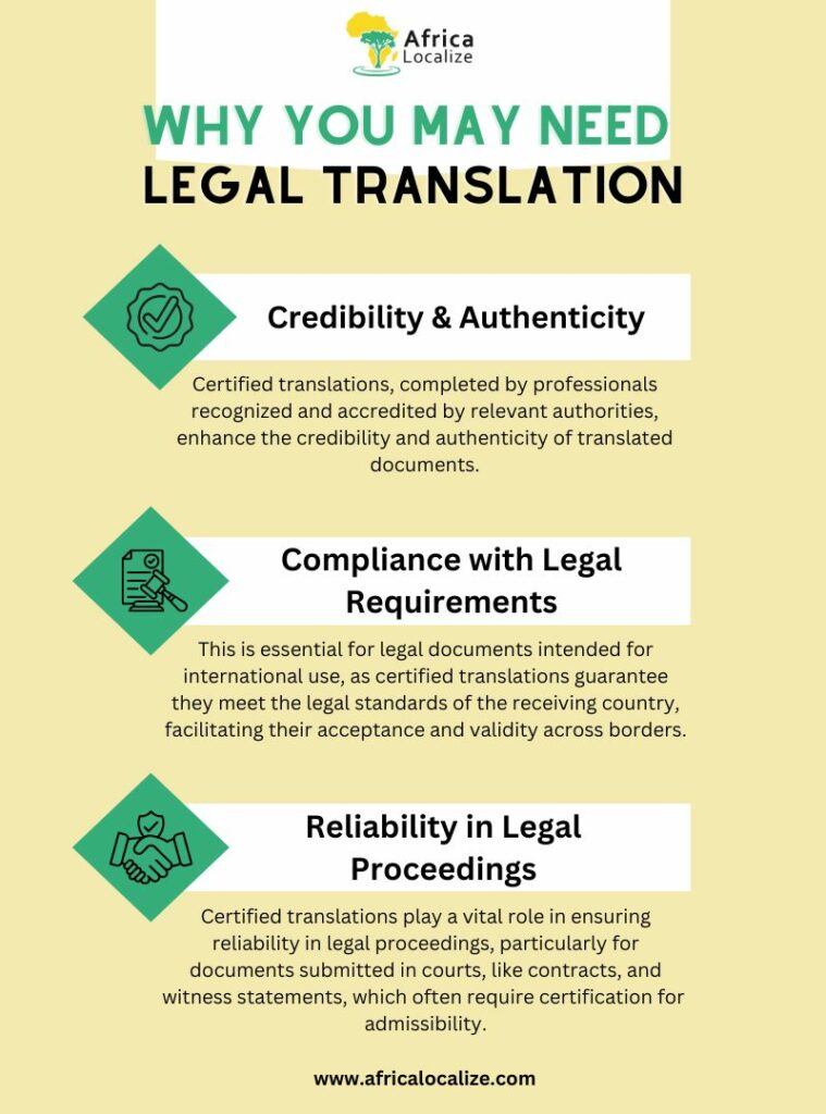 Why You May Need Legal Translation